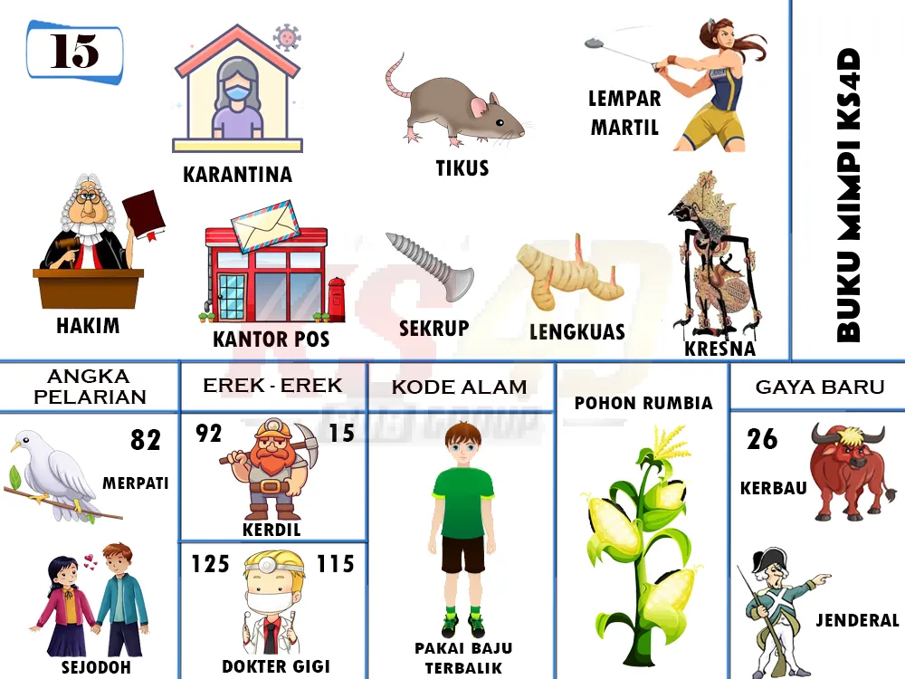 buku mimpi erek erek togel 15