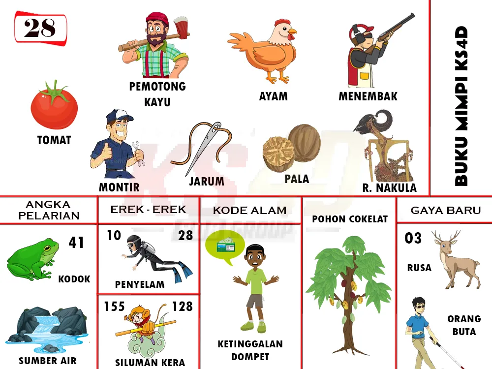 buku mimpi erek erek togel 28