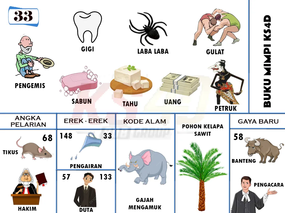 buku mimpi erek erek togel 33