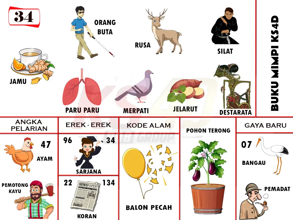 buku mimpi erek erek togel 34
