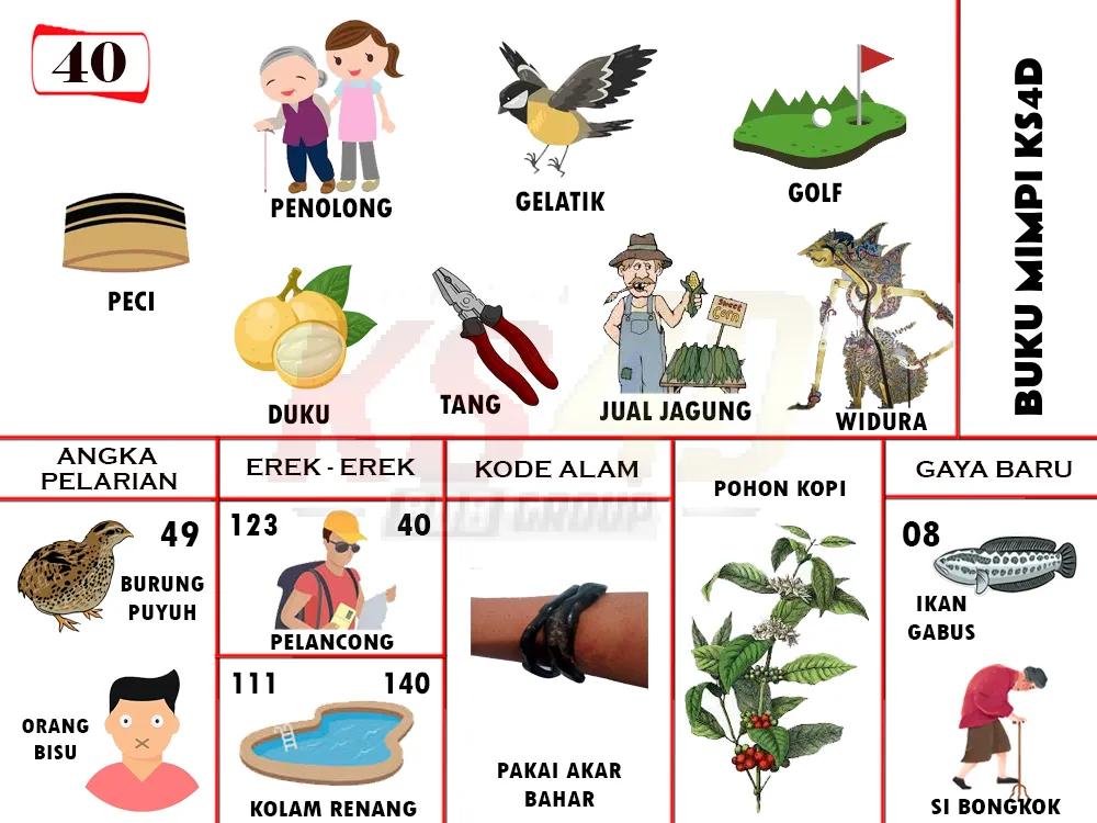 buku mimpi erek erek togel 40