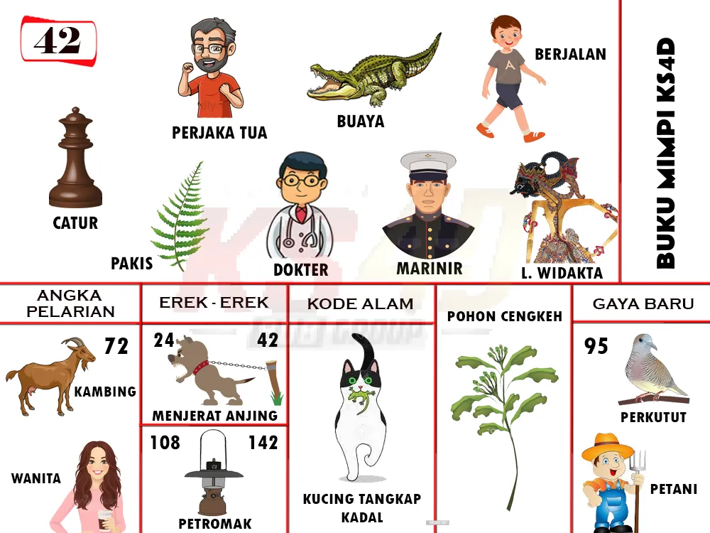 buku mimpi erek erek togel 42