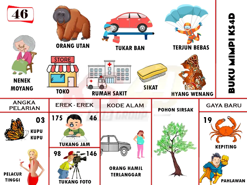 buku mimpi erek erek togel 46