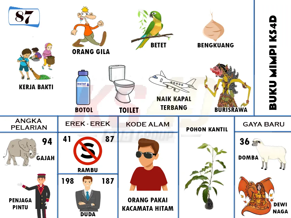 buku mimpi erek erek togel 87