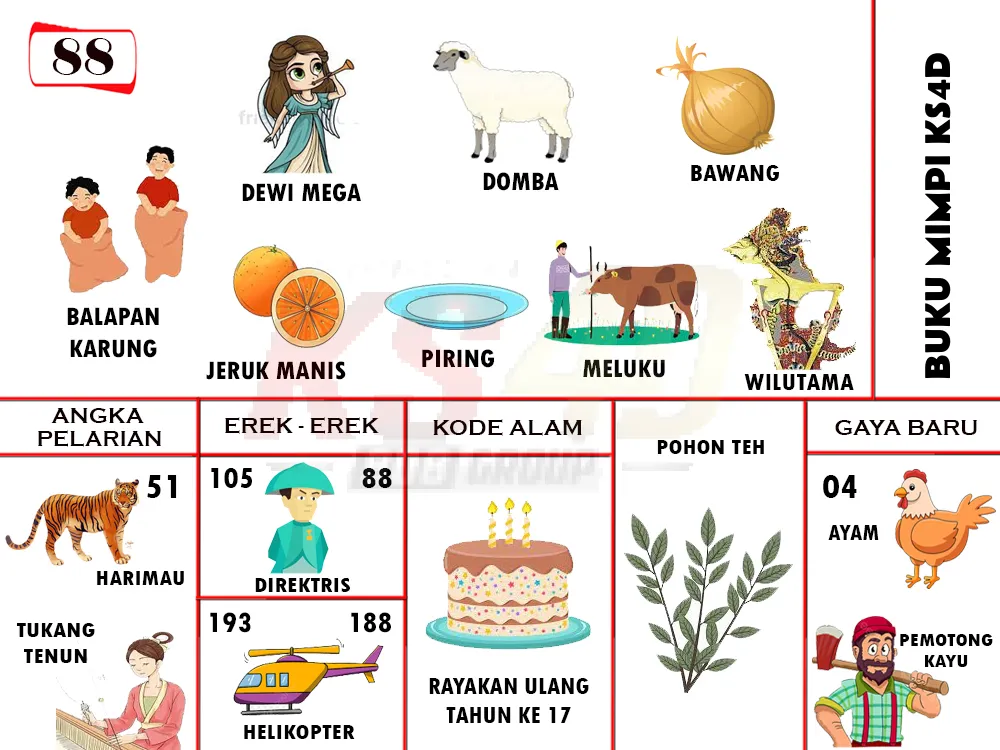 buku mimpi erek erek togel 88